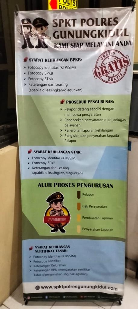 Syarat dan Alur Proses Pengurusan