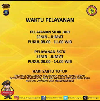 WAKTU PELAYANAN SKCK POLRES GUNUNGKIDUL