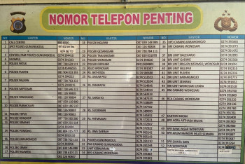 NOMOR TELEPON PENTING CALL CENTER