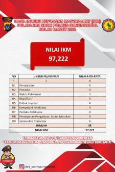 PUBLIKASI HASIL INDEKS KEPUASAN MASYARAKAT BULAN MARET 2022